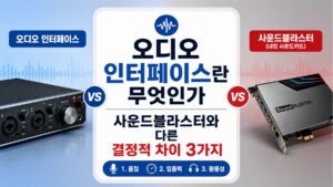 오디오 인터페이스란 무엇인가 — 사운드블라스터와 다른 결정적 차이 3가지
